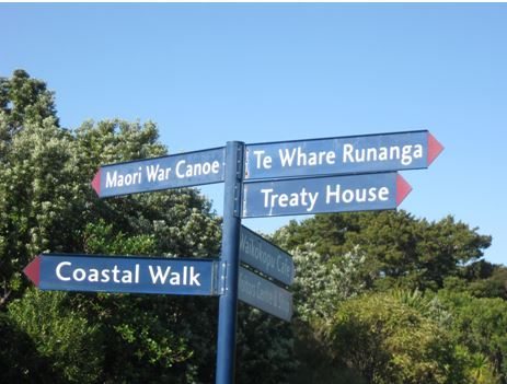 New Zealand Street Sign