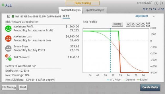 xle-metrics