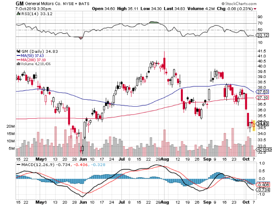 How to Gain an Advantage with Parallel Trading