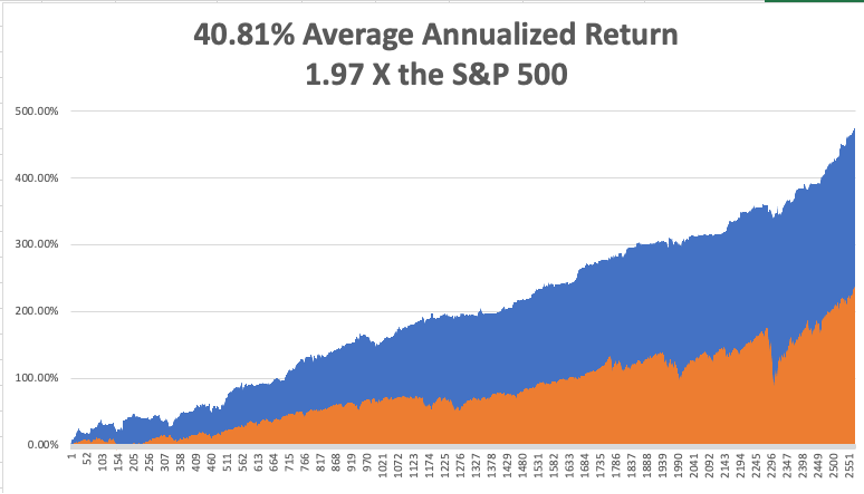 annualized-apr19.png