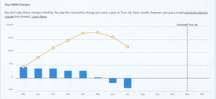 power-graph.png