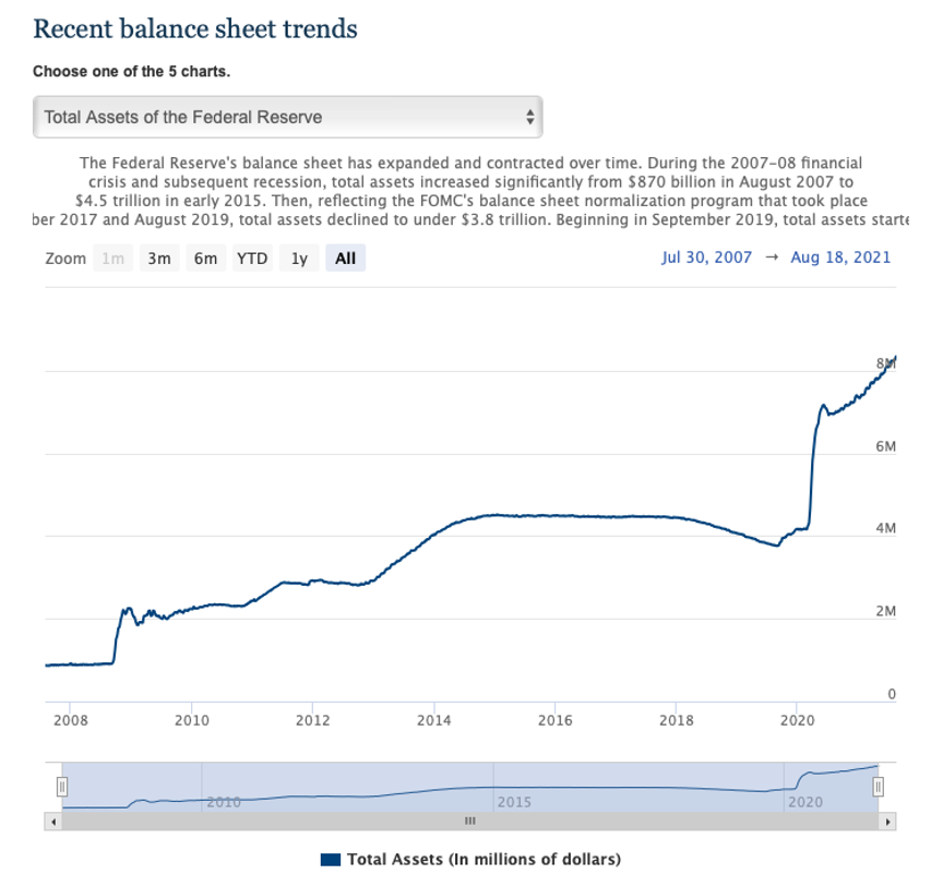 balance-sheet.png