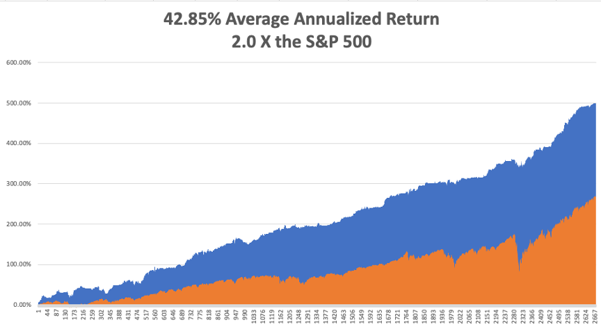 annualized-sep13.png